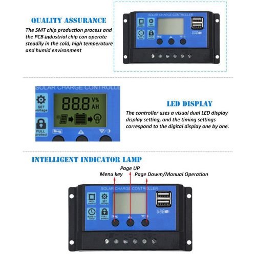 30A 12V/24V Dual USB Solar Panel Controller Charge Regulato